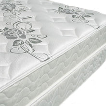 Load image into Gallery viewer, Elbertyna 8 Tight Top Mattress (Non-Flip)
