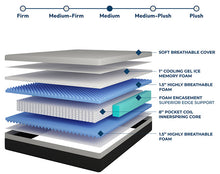 Load image into Gallery viewer, Verbena 12&quot; Queen Hybrid Pocket Coil Mattress
